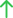Dhormio leaderboard up icon 5